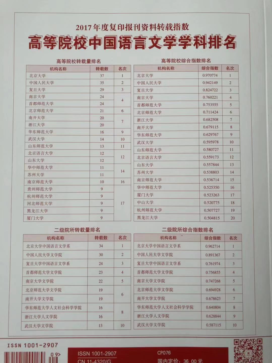 图2.jpg 图2.jpg